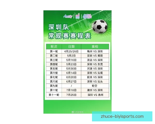 广东超级联赛球队有哪些实力解析与新赛季热门队伍全面盘点推荐
