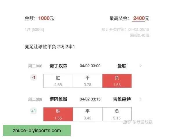 足球赛事推荐排行榜全面解析热门联赛与精准预测指南